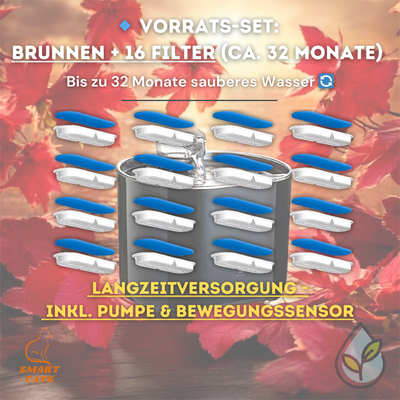 FlussQuelle