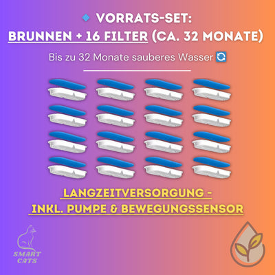 FlussQuelle